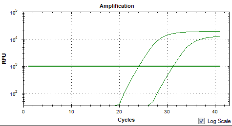 nCoV-N-COA-1