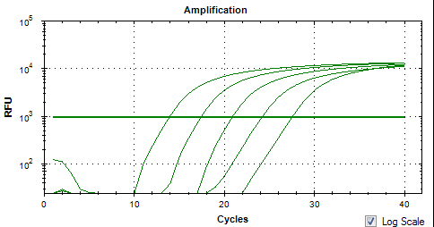 nCoV-N-COA-2