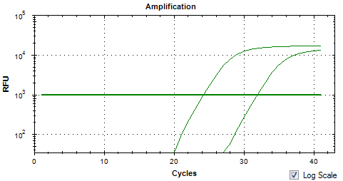 nCov-1abN-COA-1