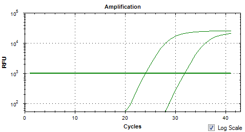 nCov-S-COA-1